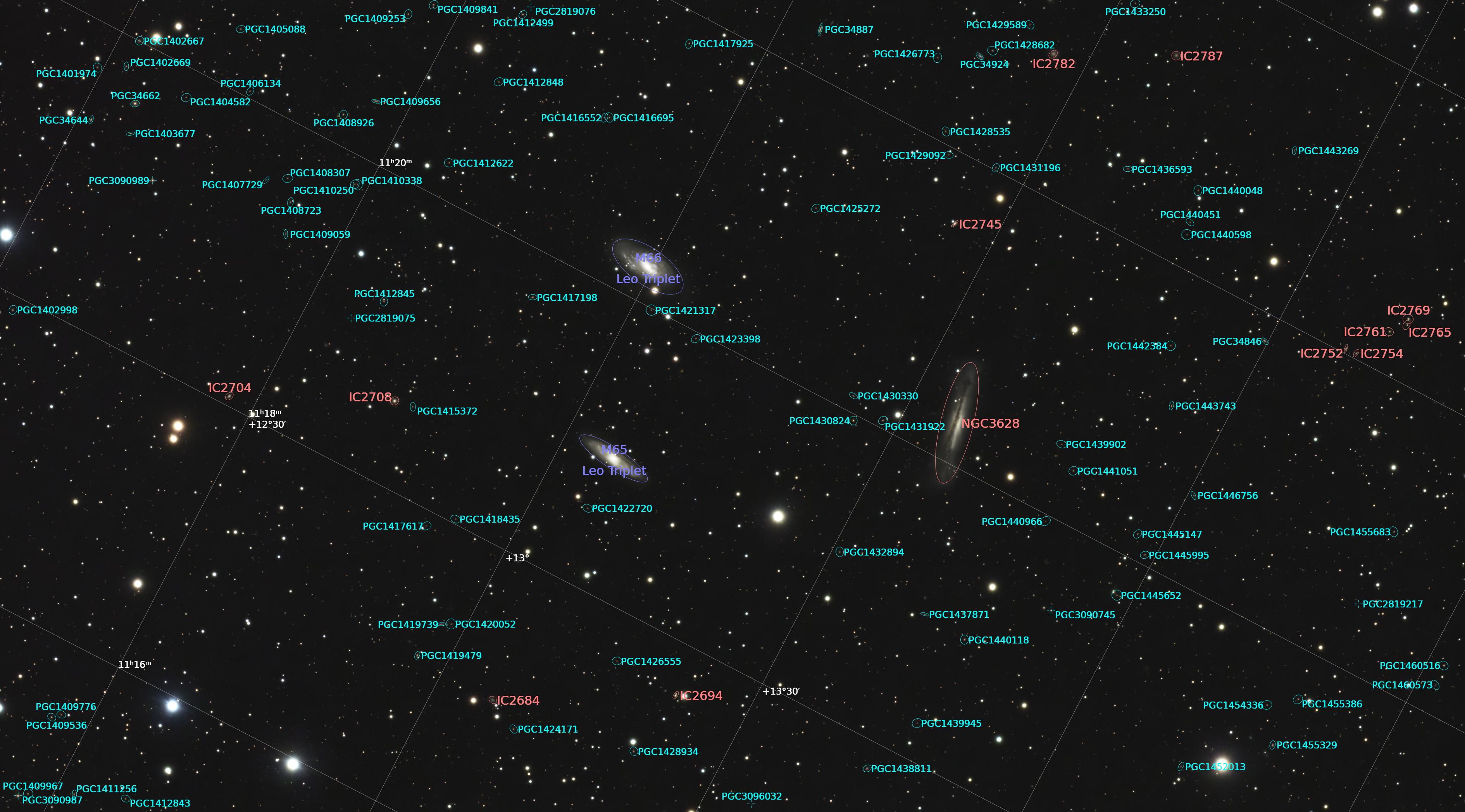 Obrázek s anotací dalších galaxií